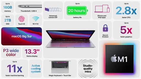 It measures 11.97 x 8.36 x 0.61 inches, making it slightly heavier and thicker than its predecessor (3.02 pounds and 0.59 inches thick). MacBook Air, MacBook Pro late 2020 models with M1 CPU ...