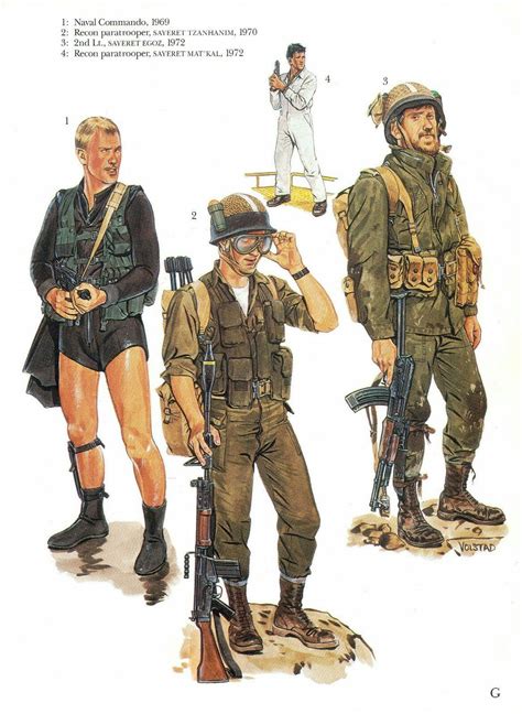 Pin by Mike on 1 Military Art SOLDIERS 1900-now | Military uniform, Military history, Military ...