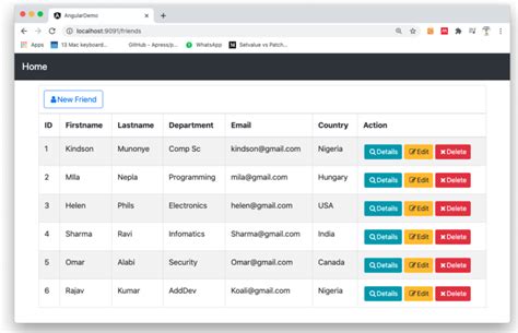 Build Angular Data Table With Crud Operations And Advanced Column