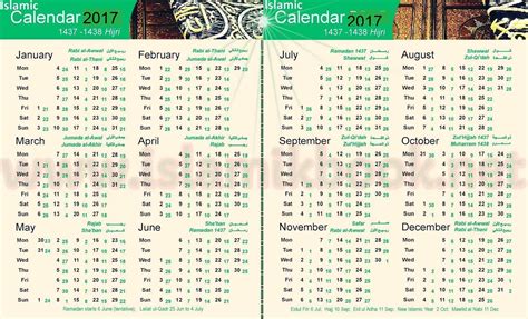 Which Day Are We In Arabic Calendar