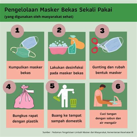 Tema poster adalah kendalikan sampah plastik; Poster Mengolah Sampah / Dapatkan Inspirasi Untuk Poster Sampah Organik Dan Anorganik Koleksi ...