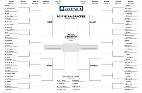 Printable Ncaa Tournament Bracket For March Madness 2019 Throughout