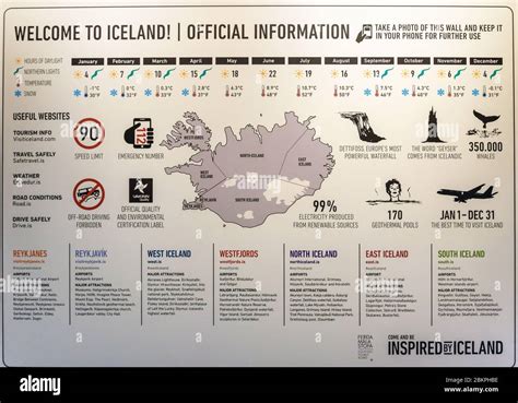 Keflavik Airport Reykjavik Iceland Welcome To Iceland Official