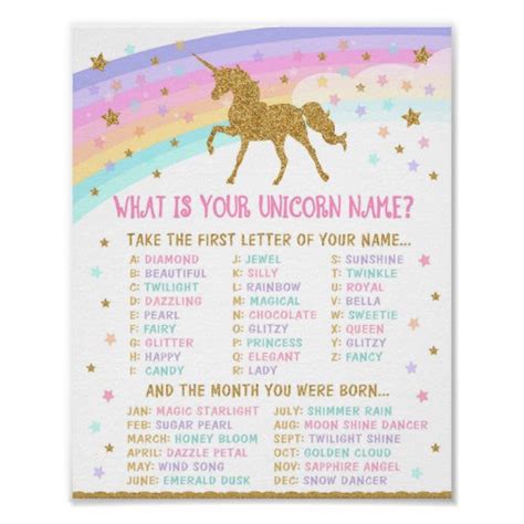Select a gender, enter your name and find out! Unicorn Name Game Poster | Zazzle.com.au