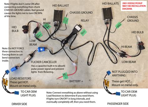 Hid wire harness diagram data pre. HID Vision Canada - HID Installation Diagrams