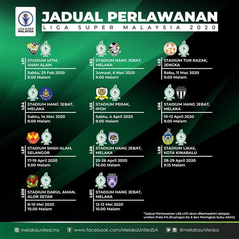 Salah satunya adalah mencoba berkomunikasi dengan. Jadual Liga Super Melaka United 2020 (Pusingan Pertama ...