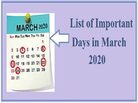 Important Days In March 2020 National International Days And Festivals