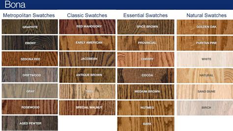 Bona Drifast Wood Floor Stain Color Chart Hardwood Floor Stain Colors