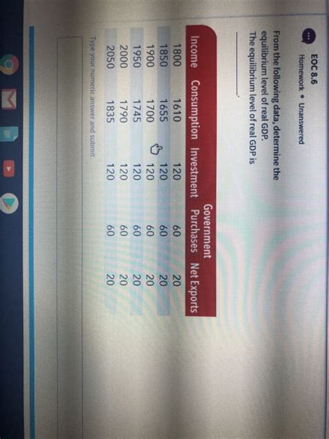 Solved Eoc Homework Unanswered From The Following Data Chegg Com