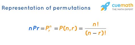 Permutation Calculator Examples Online Permutation Calculator