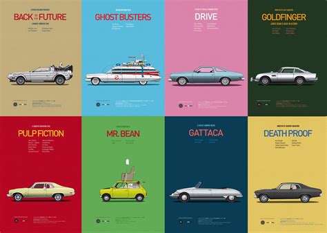 Iconic Cars In Film Regit