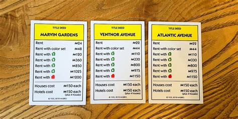 Yellow Monopoly Properties Names Prices And Best Strategy To Win