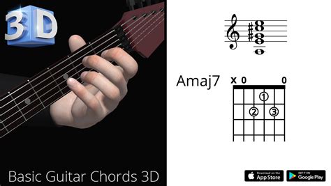 Amaj7 Guitar Chord Chart Sheet And Chords Collection