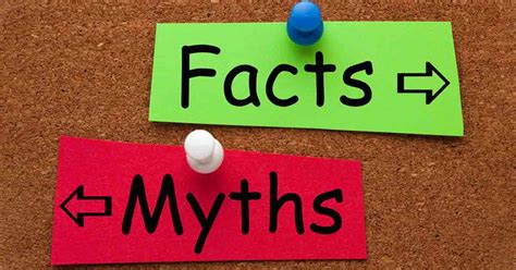 Mutual fund securities are not covered by the canada deposit insurance corporation or by any other government deposit insurer. Myths About Mutual Fund Need to Know About