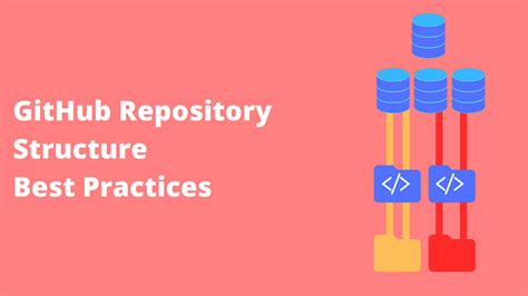 Github Repository Structure Best Practices By Soulaiman Ghanem Code