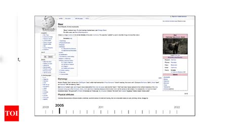 Wikipedia Wikipedia Redesign Wikipedia Gets A New Look For The First