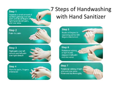 The centre for disease and control, cdc. 5 moment hand hygiene