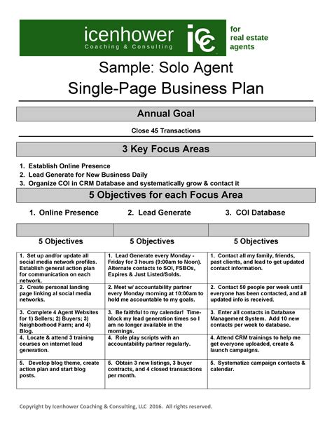 Real Estate Business Plan Template