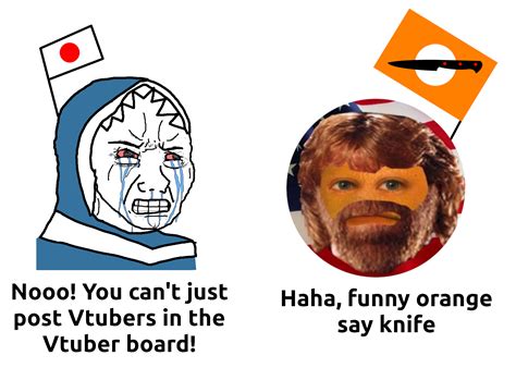 The Nordic Orange The Annoying Orange Know Your Meme