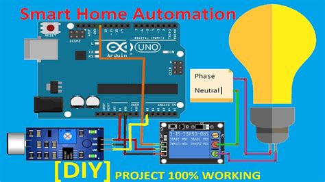 How To Make Smart Home Automation Using Arduino Youtube
