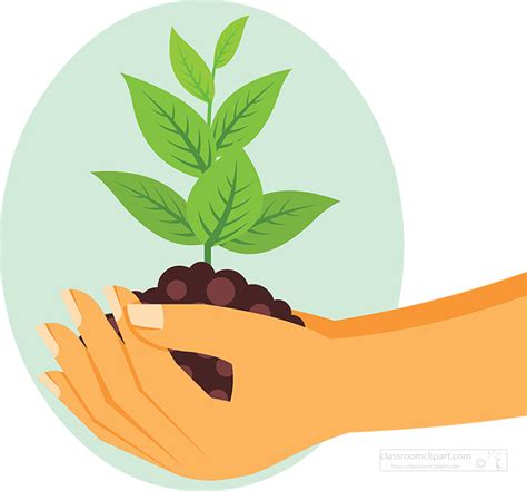 Environment Clipart Hands Holding Grow Trees In Soil Clipart