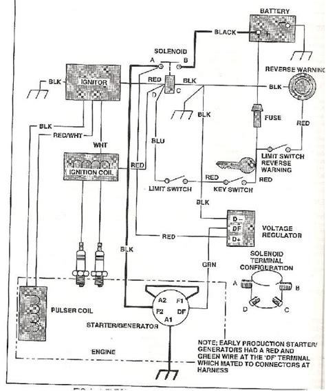 2003 workhorse p42 4.3l l31 wiring schematic download this is a complete chassis wire schemati. Ez Go Workhorse Wiring Diagram - Wiring Diagram And ...