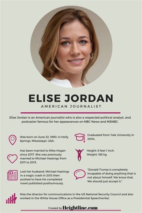 Elise Jordan Biography Everything To Know About The Msnbc Journalist
