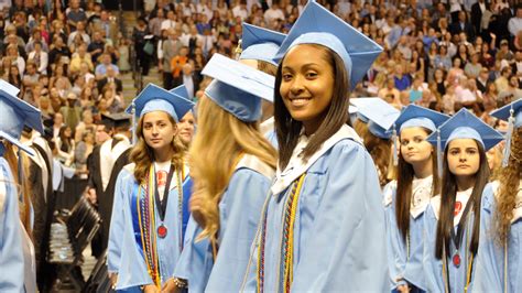 On Time Graduation Rate Remains 91 Percent Chesterfield County Public