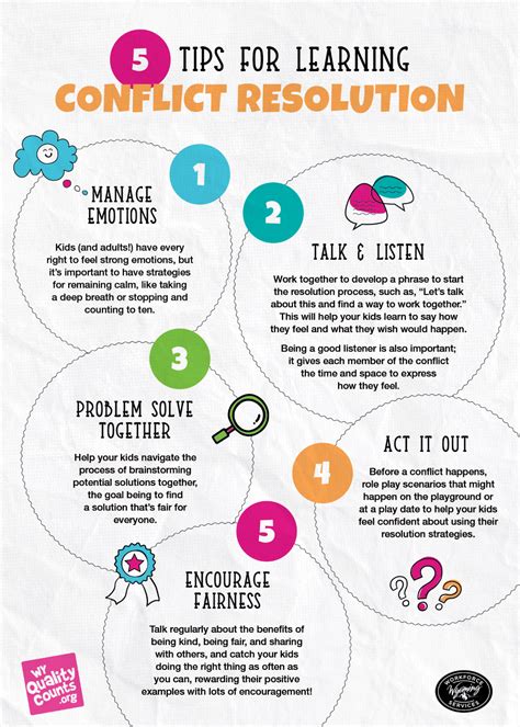 5 ways for learning conflict resolution wy quality counts conflict