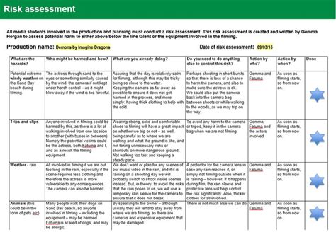 Check out the risk assessment template in excel in order to find a better way to understand and manage risks. Emergency supply list, gov risk assessment form, heat ...