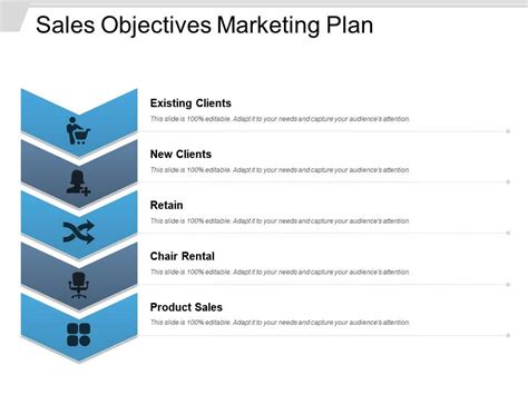 Sales Objectives Marketing Plan Good Ppt Example Powerpoint Slide