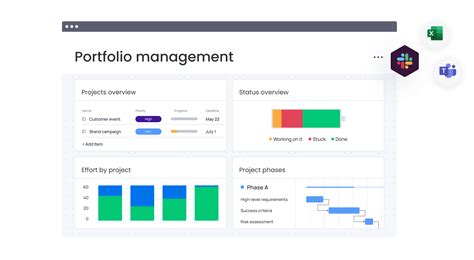 Portfolio Management For Projects A Complete Guide