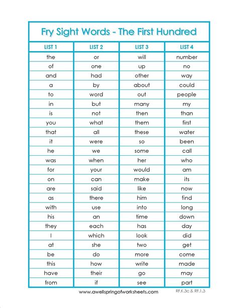 Fry First 100 Sight Words Free Printable Letter Words Unleashed