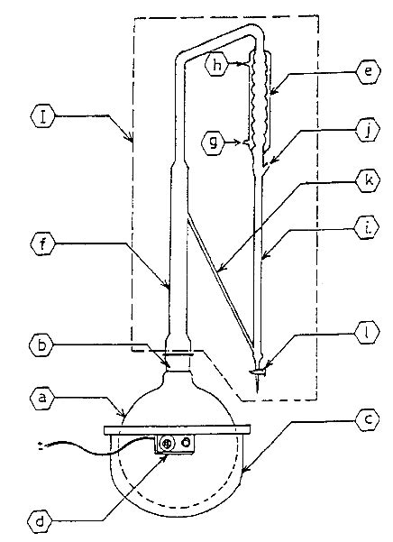 Clevenger Apparatus Source Apparatus For The Determination Of