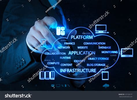 Businessman Working With A Cloud Computing Diagram On The New Computer