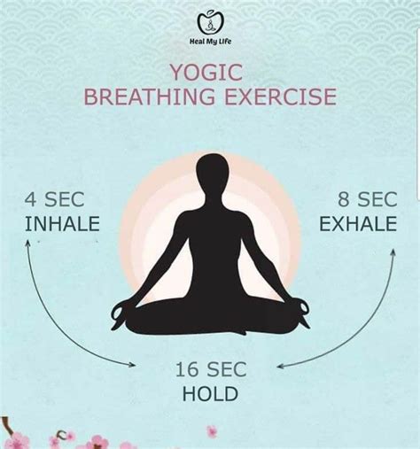 Deep Breathing Yoga Exercises Yoga Facts Yoga Benefits Yoga Help