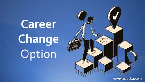Career Change Option First Take This Best Career Test