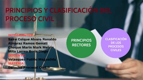 Principios Y ClasificaciÓn Del Proceso Civil By Alvaro Saico On Prezi