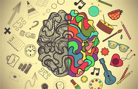 Psicología De La Educación Una Herramient Mind Map
