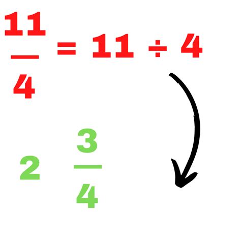 How To Add Fractions To Whole Numbers 4 Steps With Pictures