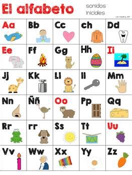 The spanish alphabet has 27 letters. Spanish Literacy BUNDLE: sonidos iniciales y alfabeto Word ...