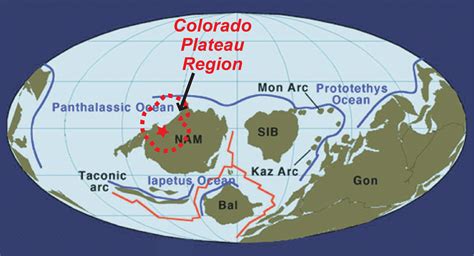 Divergent Plate BoundaryPassive Continental Margins Geology U S