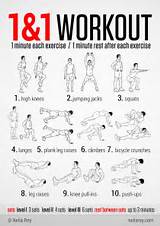 Good Ab Workouts Without Equipment Pictures