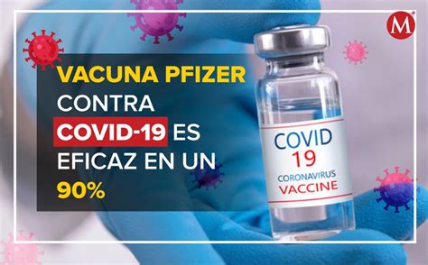 Solo mediante la vacunación generalizada alcanzaremos la. HAY ACUERDO DE PRECOMPRA DE VACUNA PFIZER CONTRA COVID-19: EBRARD