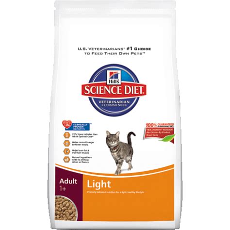 Hills Science Diet Adult Light Dry Cat Food Review