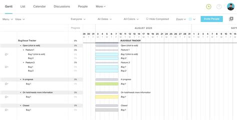 Bug Report And Issue Tracking Template Teamgantt