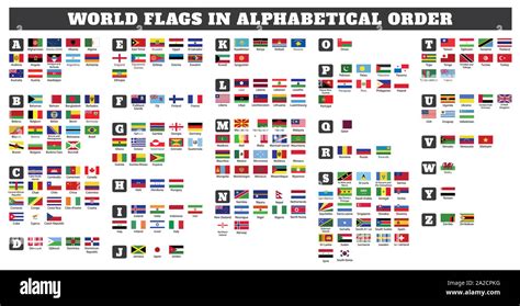Lulubuild The Ultimate Secret Of Us Flag In Alphabetical Order