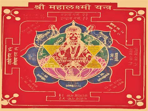 What Is Mahalakshmi Yantra And How It Is Achieved