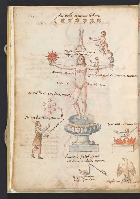 Manly Palmer Hall Collection Of Alchemical Manuscripts Circa 1500 1825