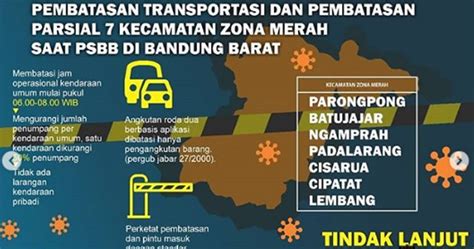 Ini Aturan Saat Pelaksanaan Psbb Di Kabupaten Bandung Barat